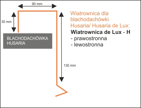 wiatrownica-de-lux-husaria